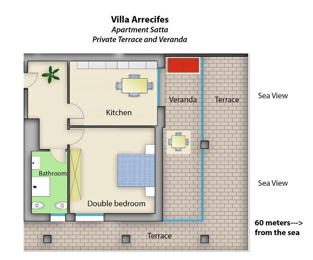Villa Arrecifes Fertilia Zewnętrze zdjęcie