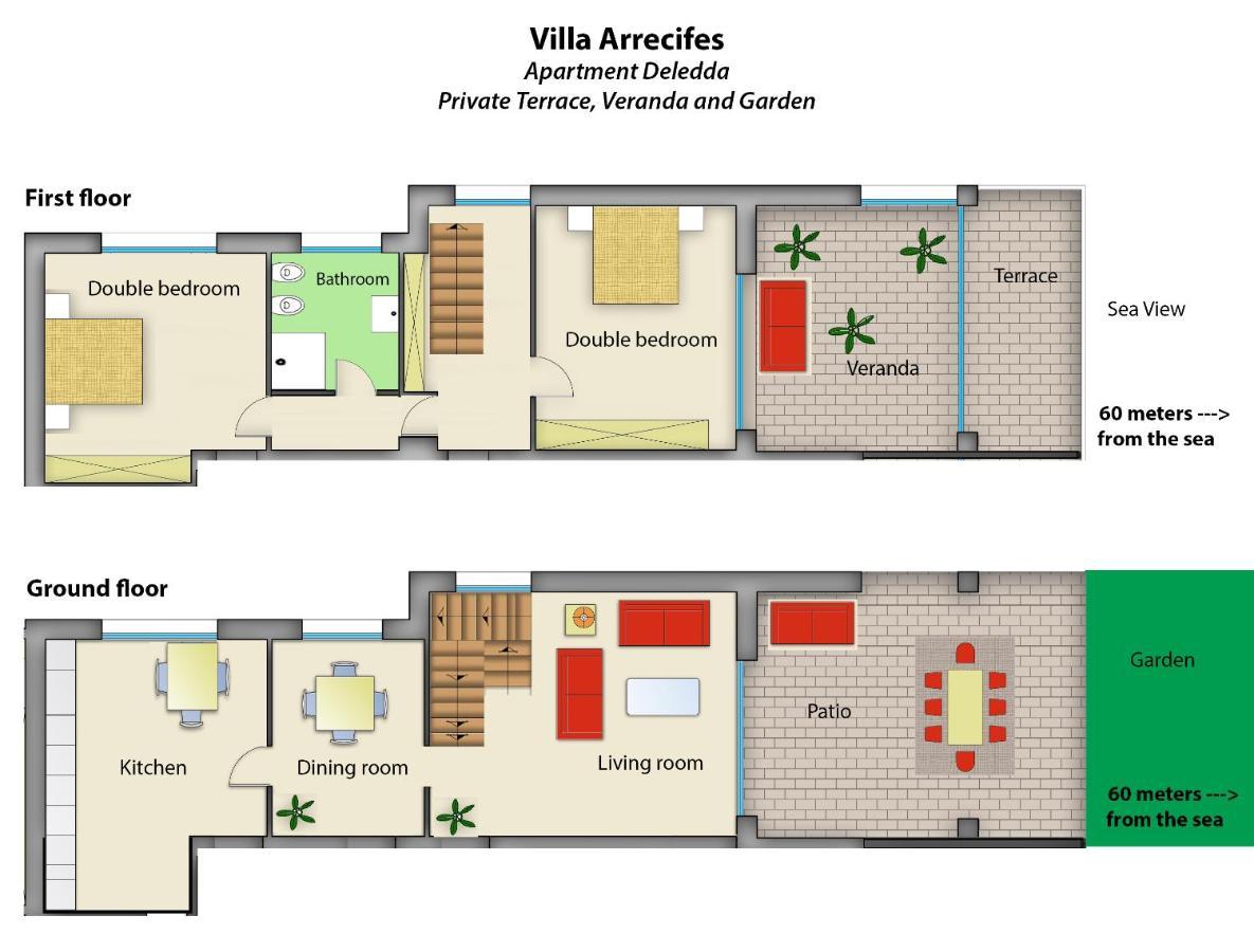 Villa Arrecifes Fertilia Zewnętrze zdjęcie